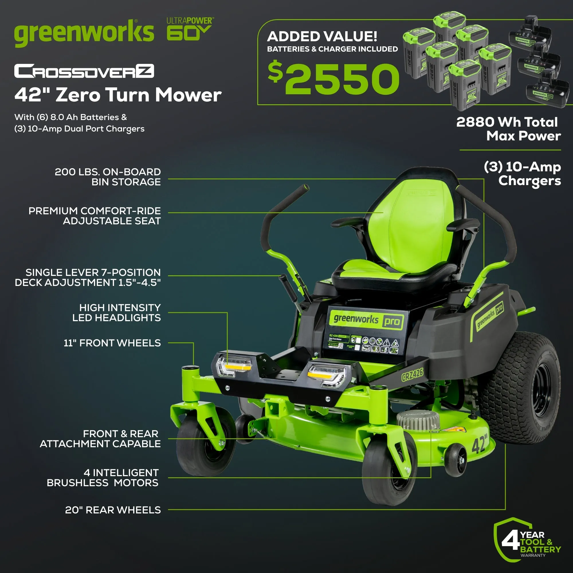 60V 42” Electric CrossoverZ Zero Turn Mower with (6) 8 Ah Batteries and (3) Dual Port Turbo Chargers