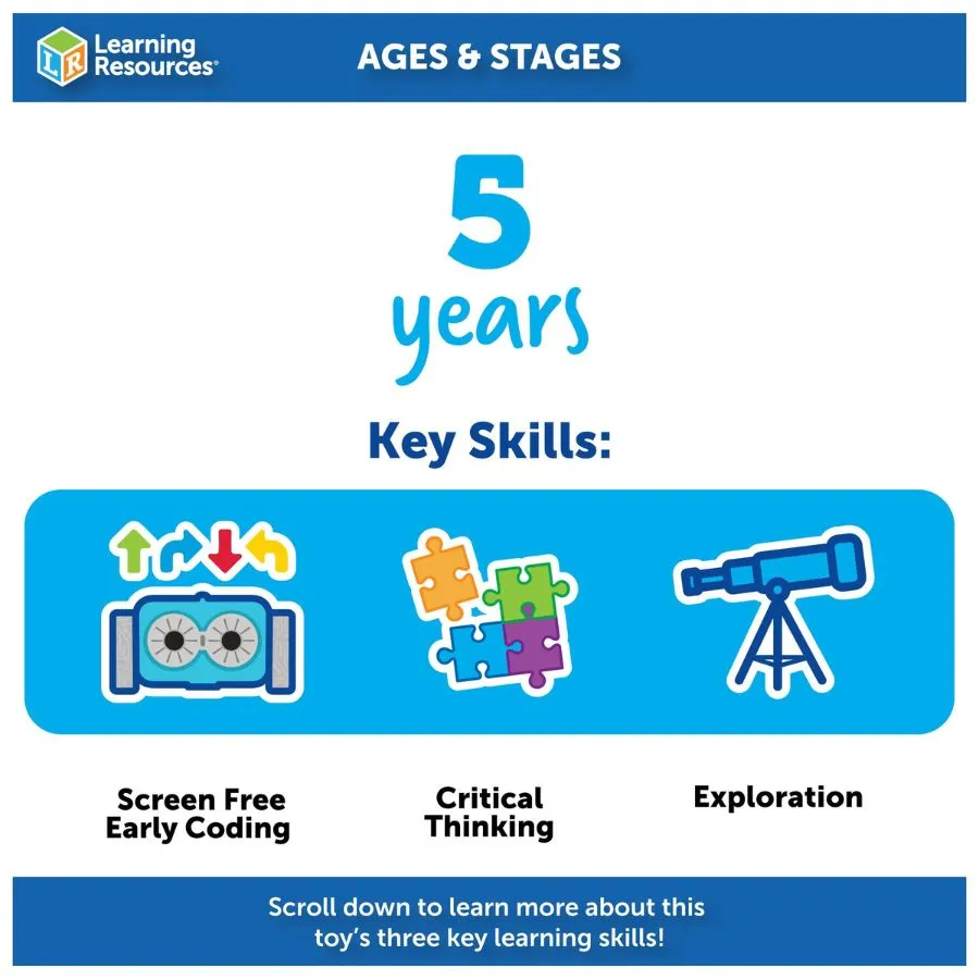 Learning Resources - Botley 2.0 the Coding Robot Activity Set