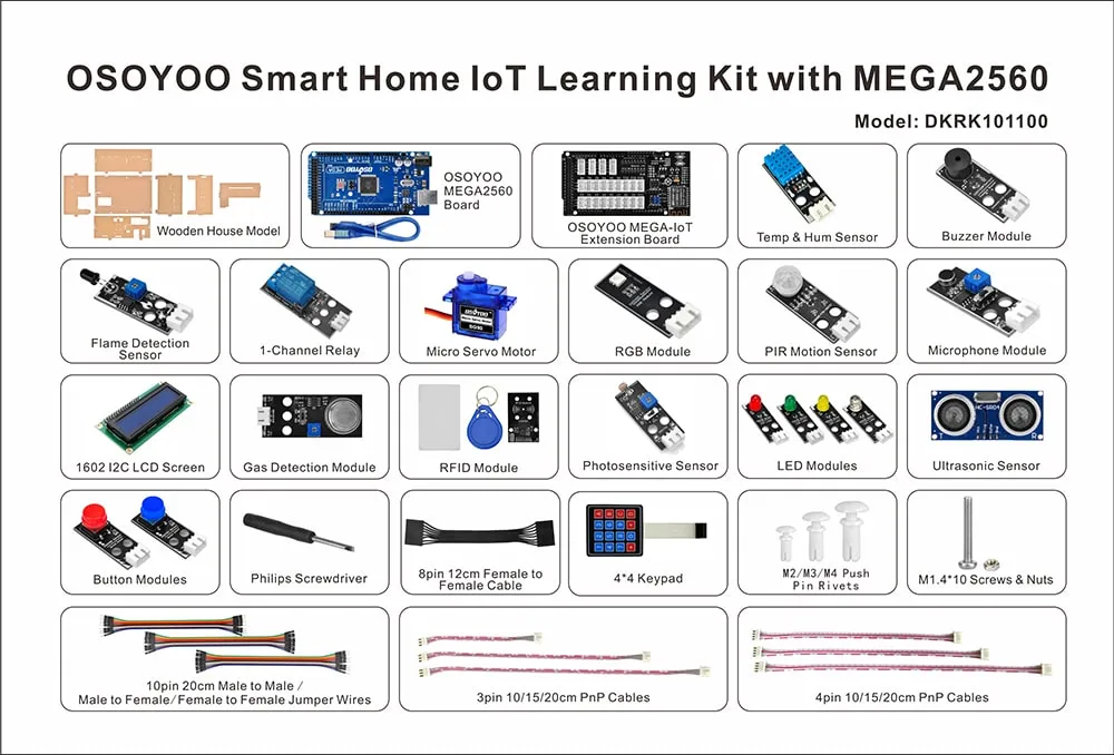 OSOYOO IoT Wooden House Learner Kit for Arduino MEGA2560, Smart Home Electronic STEM Starter Set, Learning Internet of Things